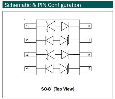 LCDA05.TBT Low Capacitance Tvs Diode Array For High Speed Data Interfaces Double Diode Model