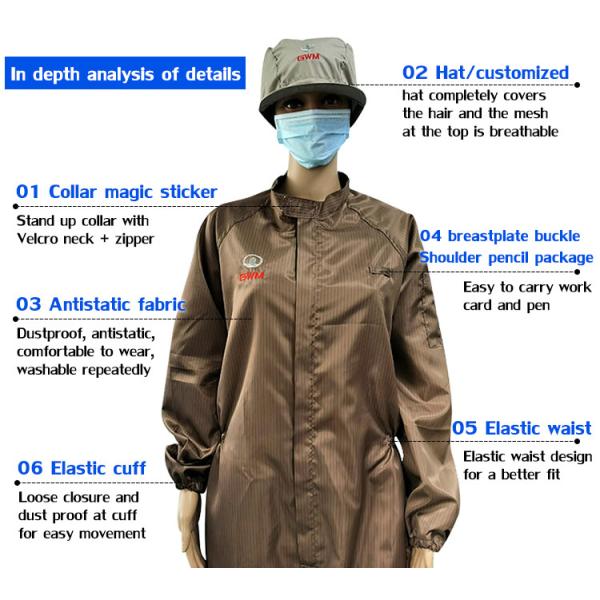 Antistatic Working Uniform Safe ESD Coveralls For Cleanroom Garment