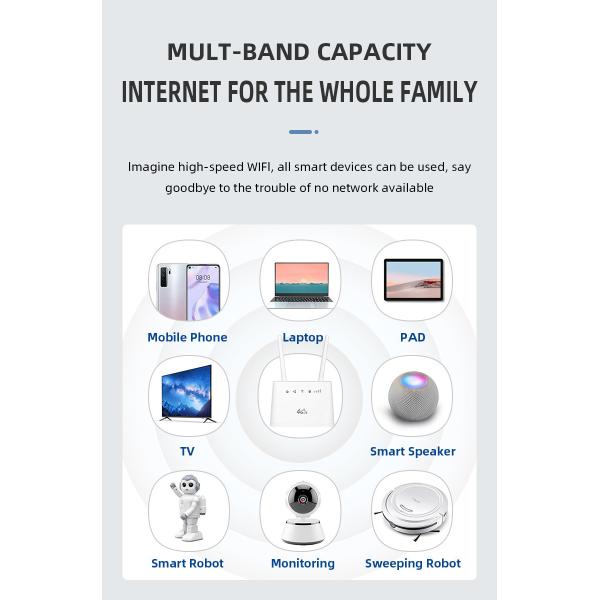 Производитель разблокировал модем 150Mbps 4G
