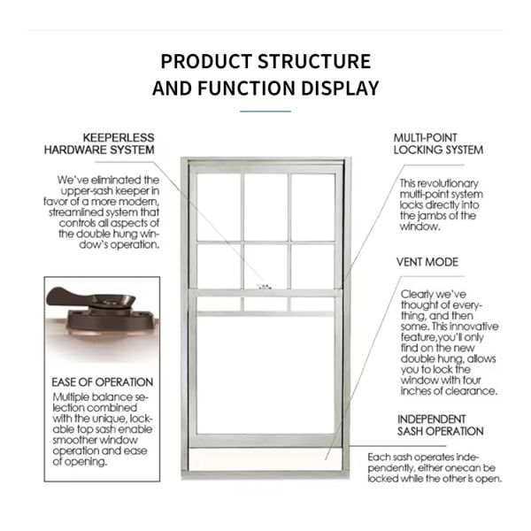 Aluminum Vertical Sliding Double Hung windows Moisture-Proof Soundproof Suitable for Bathrooms Residential Apartments Affordable