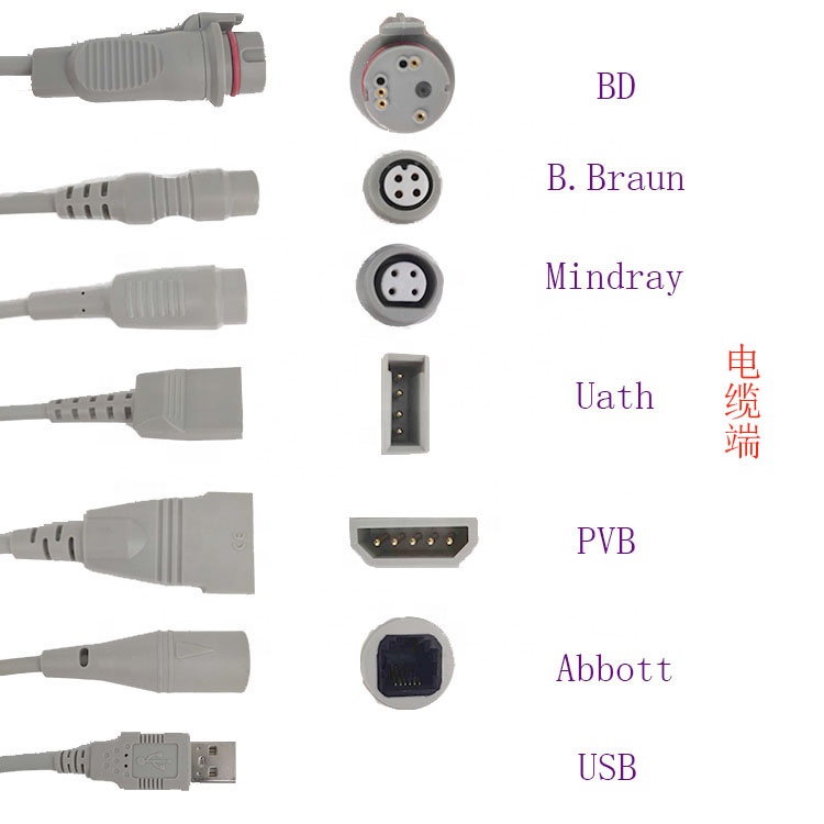 IBP Adapter Cable compatible for GE Marquette and BD Transducer