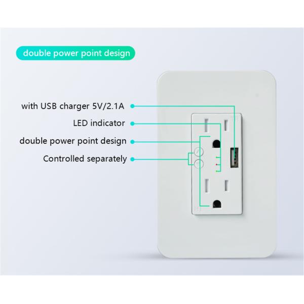 US 120 Style Smart Wall Socket