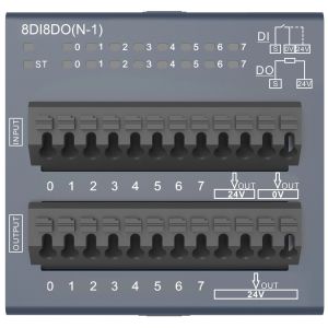 China Decowell Automatic Control Multifunctional Modules 8DI8DO Integrated PLC IO Module on sale