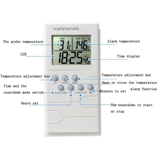 Meat Bbq Grill Digital Food Thermometer High Accuracy With Timer / Clock