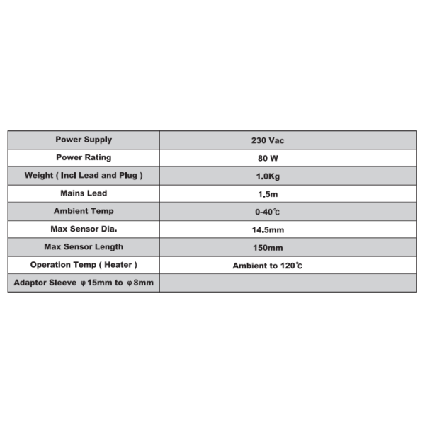 KFVT Fire Valve Tester Unit