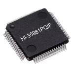 XCZU15EG-2FFVC900I