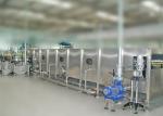 Water Spray Pasteurizing UHT Sterilizer Machine High Efficient Food Sterilizer