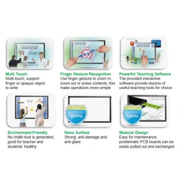 96 Inch Digital Touch Screen Conference Interactive Whiteboard, Support 10-Point Finger Touch