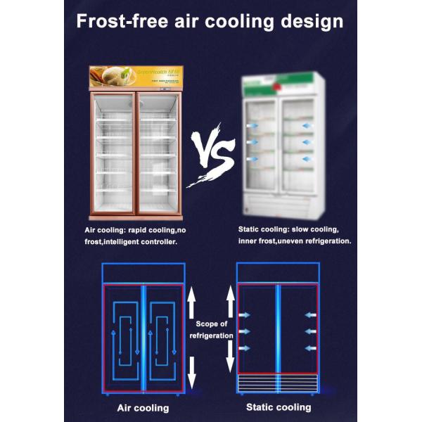 1008L R134a Double Door Refrigerator Beverage Liquor Display Cooler