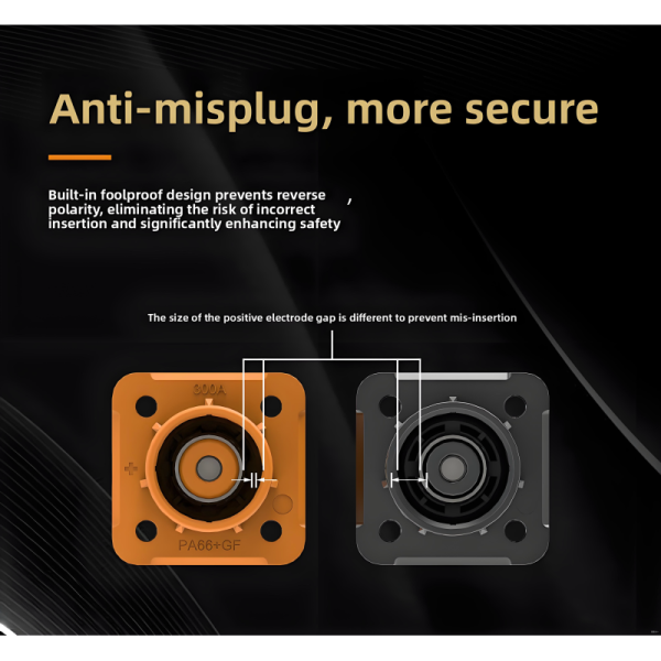 IP67 Waterproof 350A Stud Type Energy Storage Connector Fixed Position