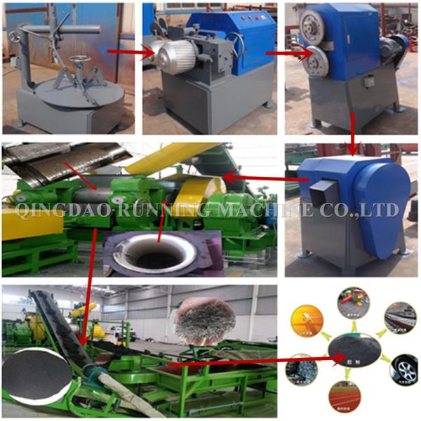 Quality Semi Auto Rubber Tyre Recycling Machine / Rubber Tire Shredder ISO Certification for sale