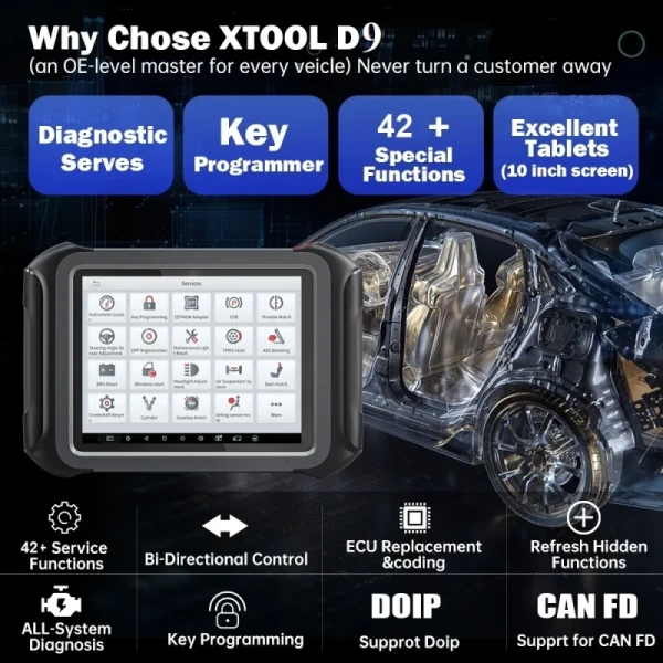 XTOOL D9 All System Diagnostic Scanner ECU Coding Active Test PMI Module Topology Map Support CAN FD DoIP 42+ Services
