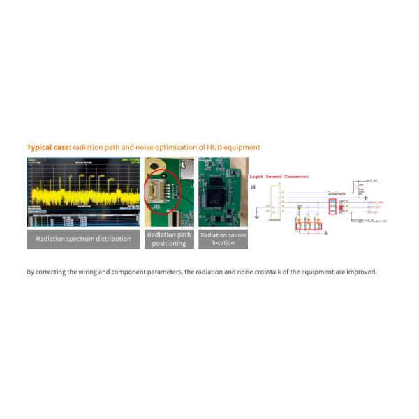 Customized EMC Solution EMC Chamber With Advanced EMC Rectification Capability