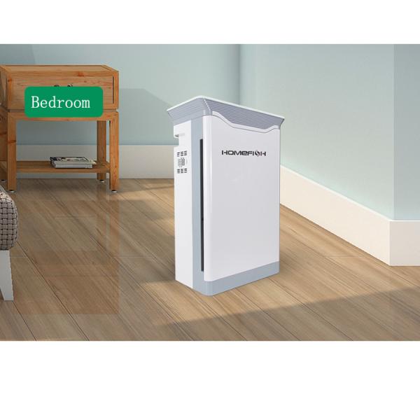HOMEFISH UV Sterilization Negative Ion Air Cleaner 220V 250CFM