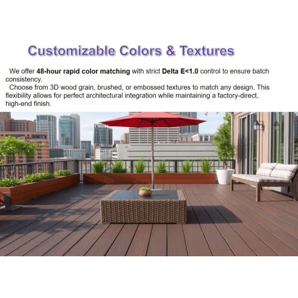 Upgraded Second Gen WPC Decking Waterproof Anti Rot Long Lasting