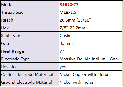 Gas Engine Spark Plug 436782 1214569 For Jenbacher 616 620 624 Engines