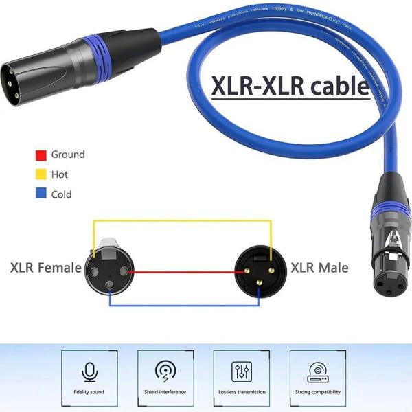 Customized XLR Cable with High Sound Quality and Bare Copper Wire for Professional Audio Applications