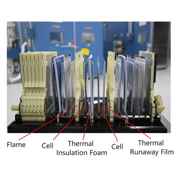 Auto Battery Insulation Fireproof Foam Insulation Sheet EPE Foam Sheet Self Adhesive