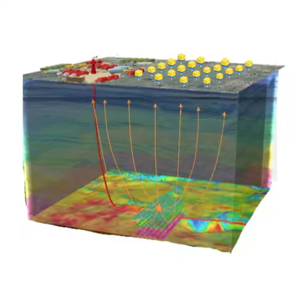 Seismic Node Easy Deployment Seismic Sensor for Research Seismic Sensor Low Cut Filter