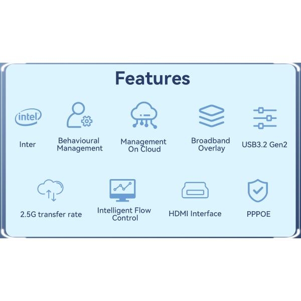 Intel Celeron J6412 Soft Router 2500M 6LAN DDR4 32GB HD Display Mini PC
