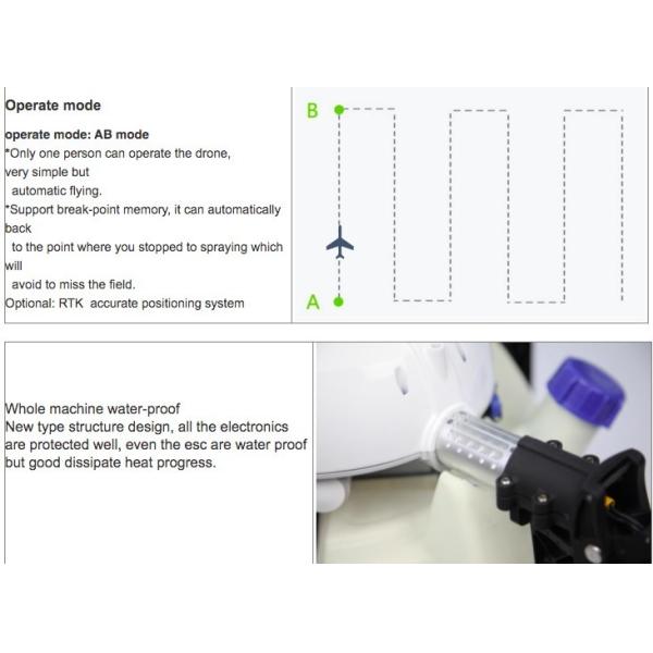 Customized Drone Water Sprayer Efficient High Durability With Easy Operation
