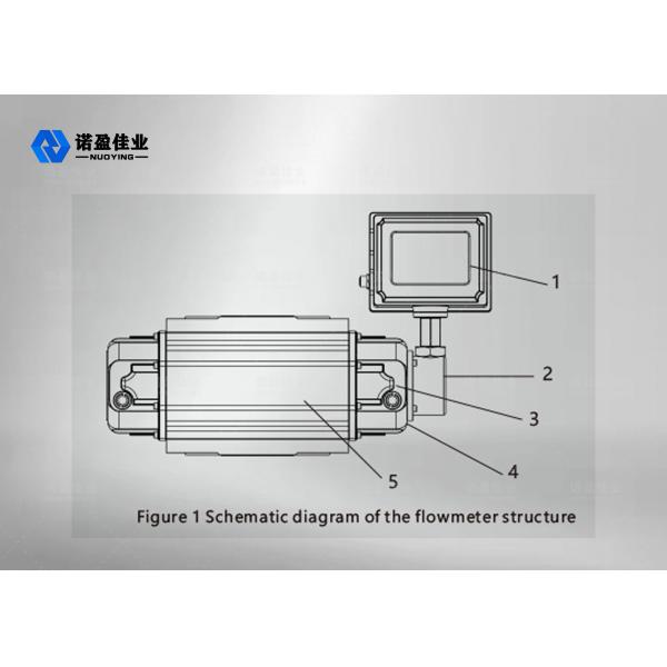 1Mpa Roots Turbine Flow Meter Aluminum 1600 M3/H Roots Flow Meter