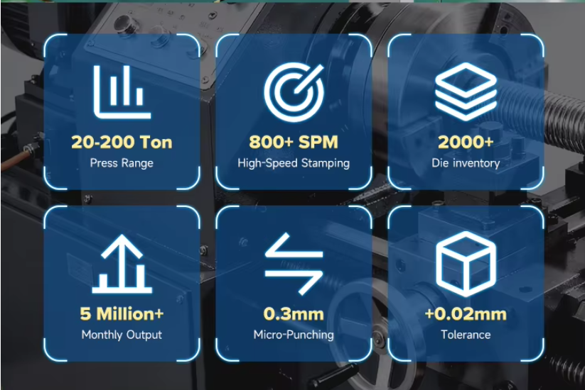 High Reliability Precision Stamping Parts Stable Performance Prototype Sheet Metal Stamping