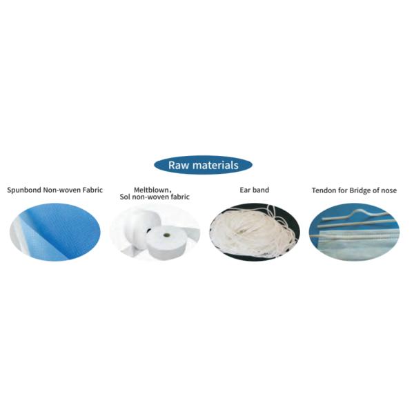 Semi-Automatic Medical Planar Mask Production Line