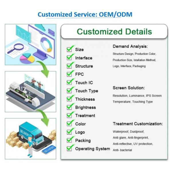 10.1 Inch Industrial TFT Display 350 Nits LVDS 8 BIT Interface 1280*800 Pixel