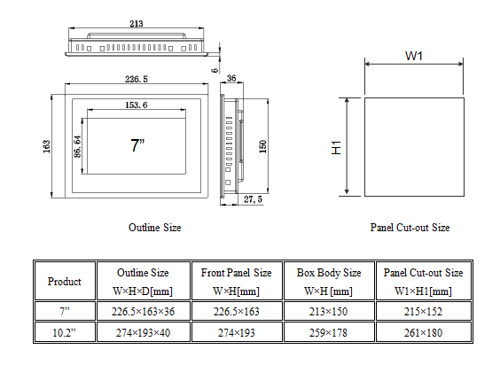 4 Scale TFT - Touch Digital Weight Indicator Controller With Loss Calibration