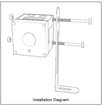 The KLSA-PN Laser Ranging Sensor For Topographic Mapping
