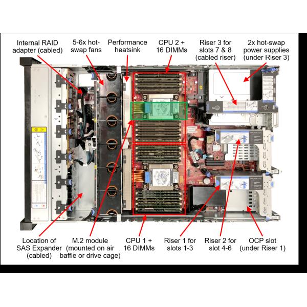 Lenovo ThinkSystem SR650V3 Server with Intel Xeon Scalable Processors