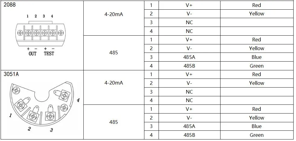 Stainless Steel Level Sensor Pressure Transmitter Water Sensor Liquid Level Transmitter