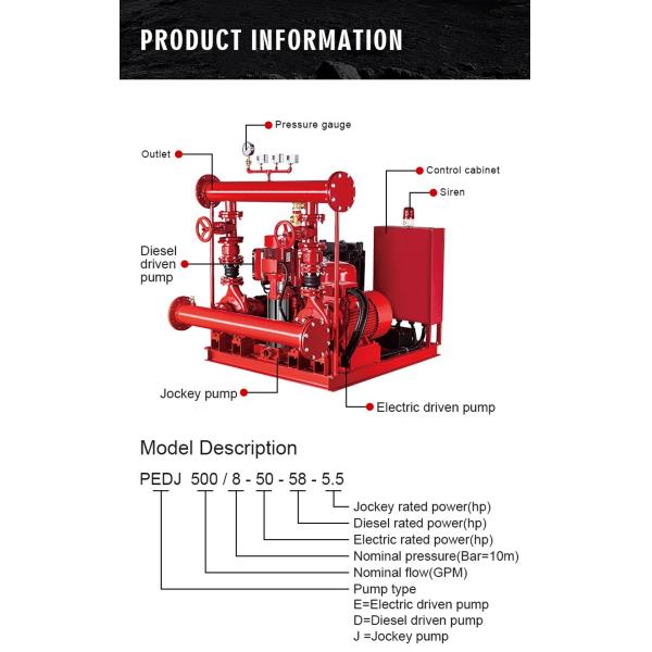 Engine Driven Diesel Fire Pump Set Control Panel Boosting Pump Water Supply System