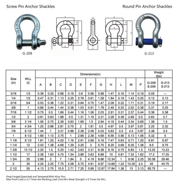 Bow-Type Crane Shackles Customizable Design