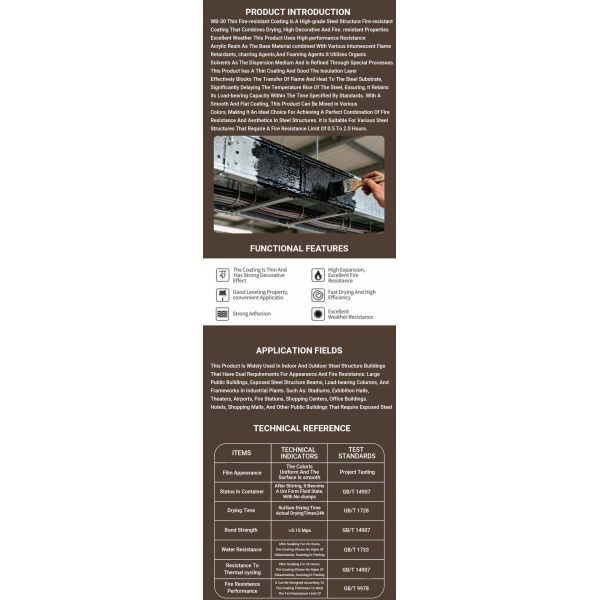 Fast Drying Water Based Industrial Paint Weather Resistant Fireproof Coating