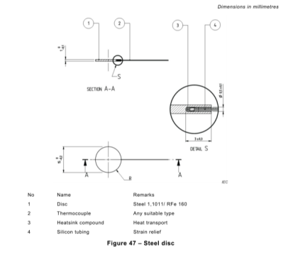 IEC 62368-1 Foreign Metallic Objects For Testing Temperature Rising Of Transmitters