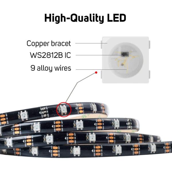 DC 12V Addressable Smart 3Leds Controllable 5050 RGB WS2812B WS2811 24V 30leds Pixel Rgbic LED Strip Light