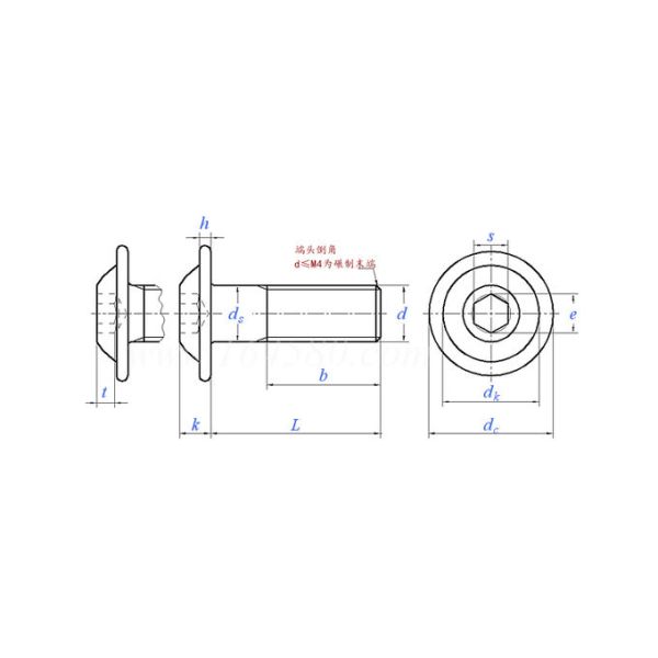 ISO 7380-2 Stainless Steel Hexagon Socket Button Head Screws with Collar technical specifications