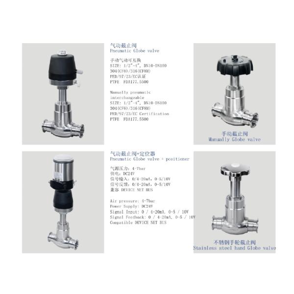 DN80 Regulating Globe Valve With PN10 Flange Connection For Chemical