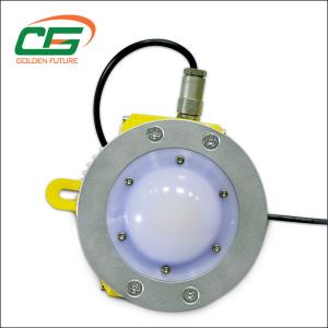 Wholesale High Lumens Xml T6 Industrial LED Lights , Led Flood Light Pure White Explosion Proof from china suppliers