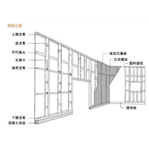 Lightweight Stud And Track Machine 15-40m/min Portable Metal Stud Machine