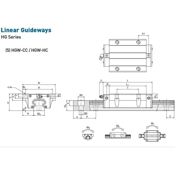 HIWIN HGW15CC Linear Guideway 15mm Heavy Load Linear Motion Stage