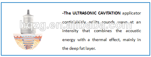 Ultrasonic RF Cavitation Slimming Machine