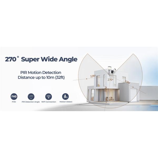 Smart Floodlight Camera(ASHFL01F)