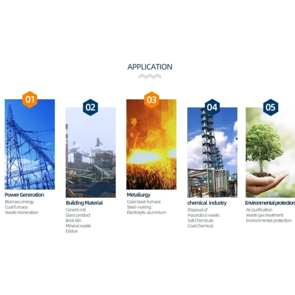 Secondary air fan installation and application examples in power plants