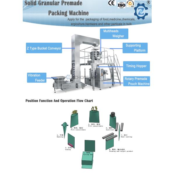Multi - Functional Bag Type Bread Crumb Packaging Machine Customization