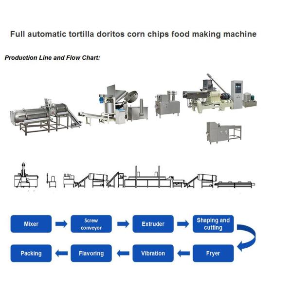 Fully Automatic Doritos Making Machine , Tortilla Chip Machine 1.5 Years Warranty