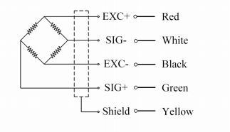 WL-146A Bridge Load Cell Heavy-Duty 10-200t Capacity with Superior Side Force Resistance