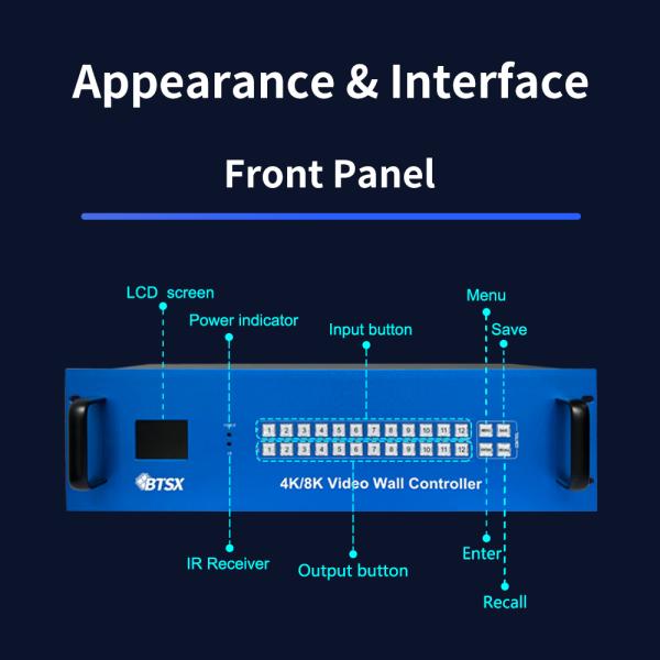 Audio Frequency Output HDMI Video Wall Controller 12 x HDMI 2.0 Input Interface for Immersive Viewing Experience
